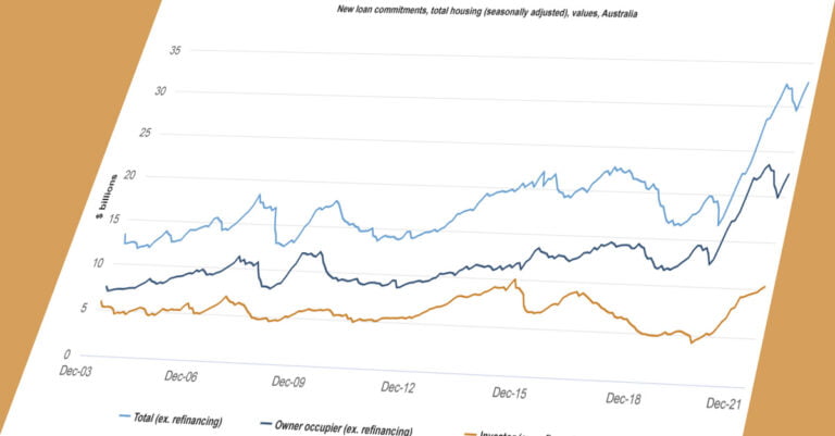 Record High in New Loan Commitments for Housing